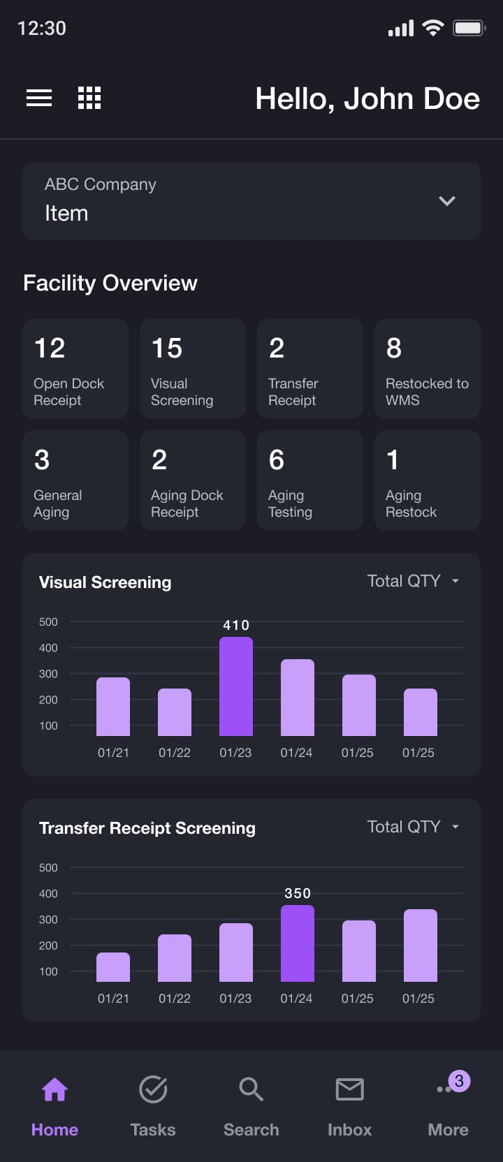 RMS Dashboard showing restaurant management system and order processing features